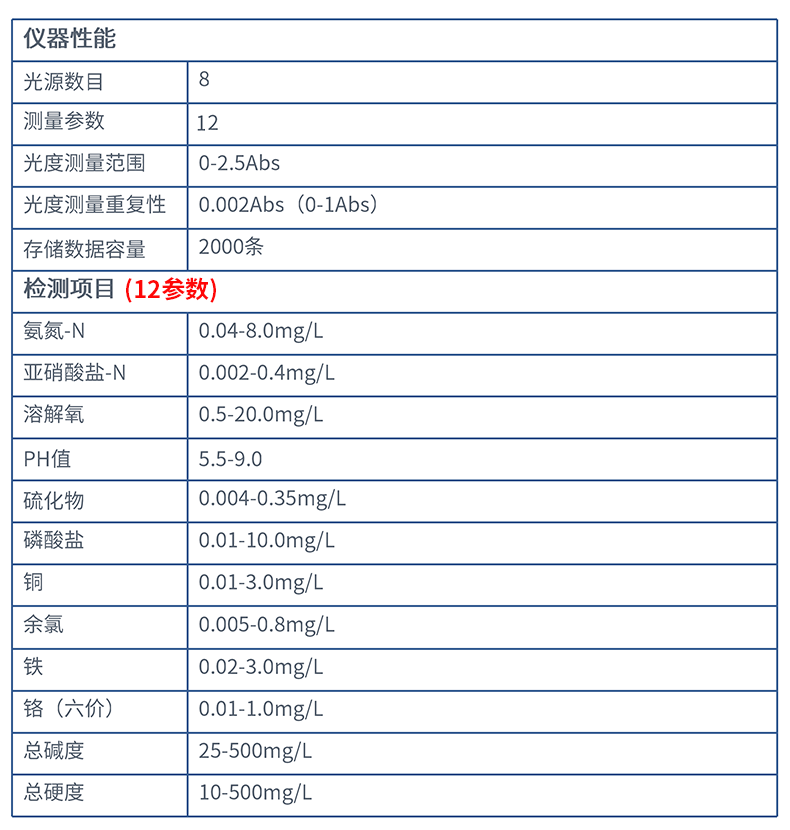 W-II网页修改_03.png